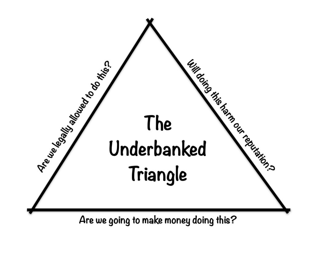 The Underbanked Triangle