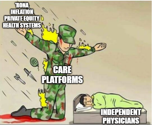 care platform