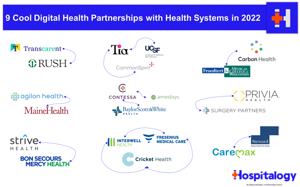 9 Digital Health Partnerships with Health Systems in 2022