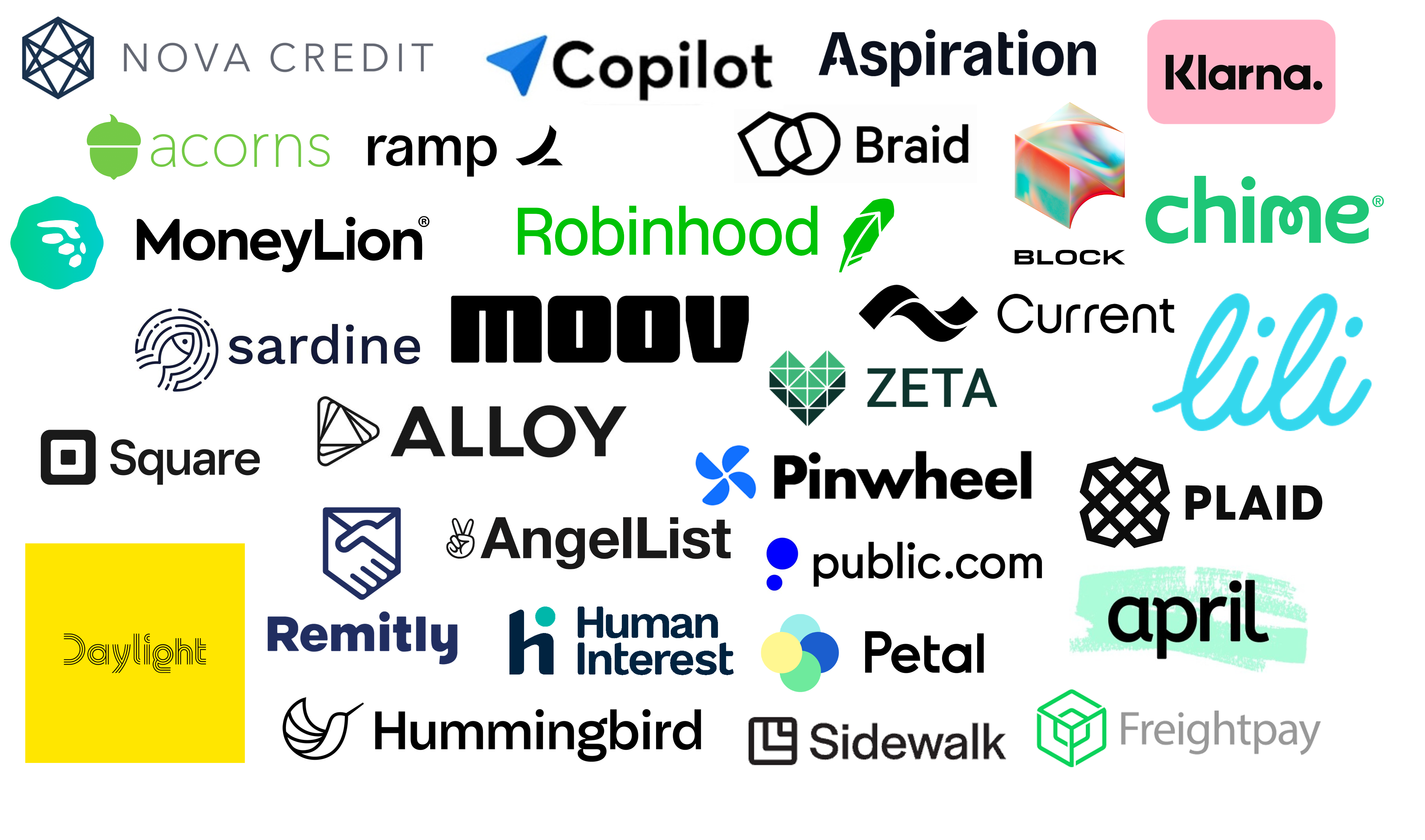 Top 10 Fintech Logos Explained 49 OFF