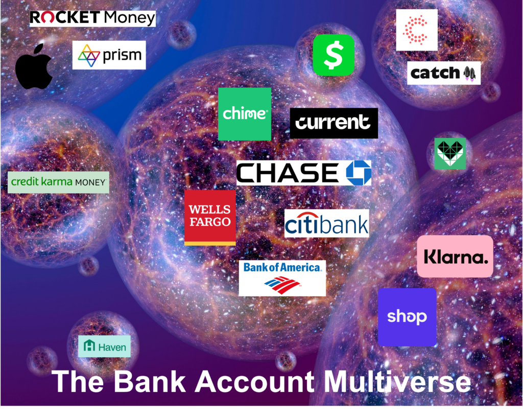 The Bank Account Multiverse