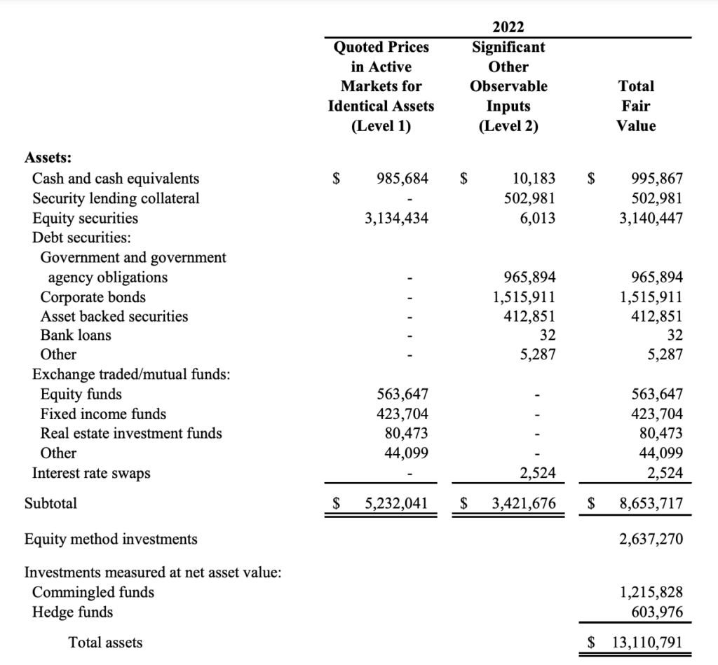 The Truth About Hospital Financial Losses 1330