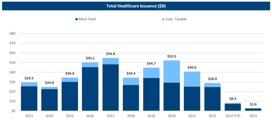 Kaiser Permanente Geisinger Health Risant Health the Hospital Strikes Back - Hospitalogy